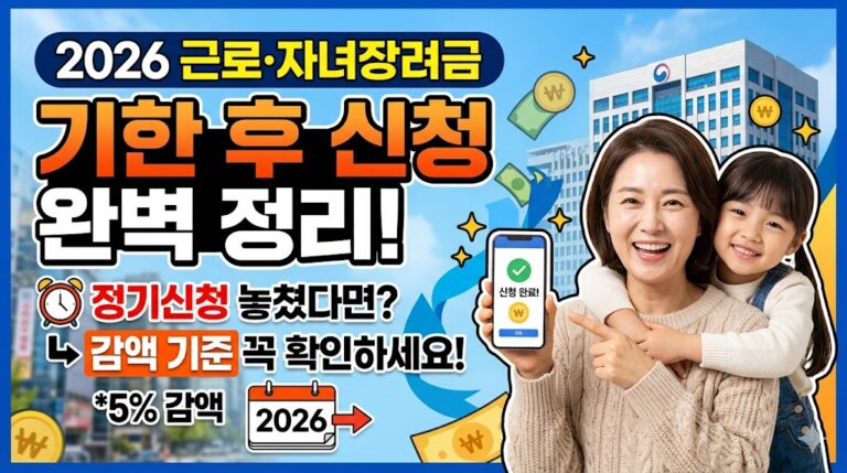 2026 근로장려금·자녀장려금 기한 후 신청｜신청방법·감액·지급일 정리