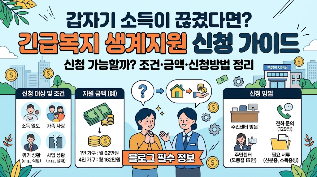 긴급생계지원이미지

