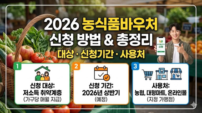 2026 농식품바우처 신청 방법｜대상·신청기간·사용처 정리