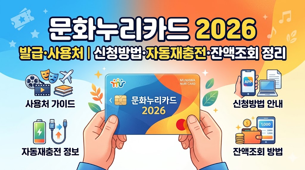 문화누리카드이미지