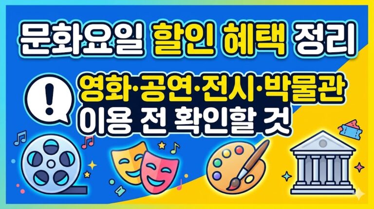 문화요일 할인 혜택 정리｜영화·공연·전시·박물관 이용 전 확인할 것