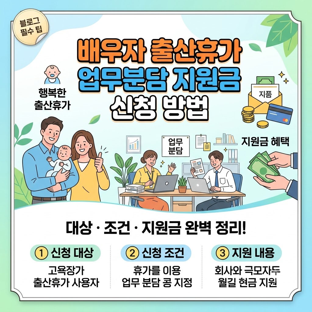 배우자출산휴가이미지