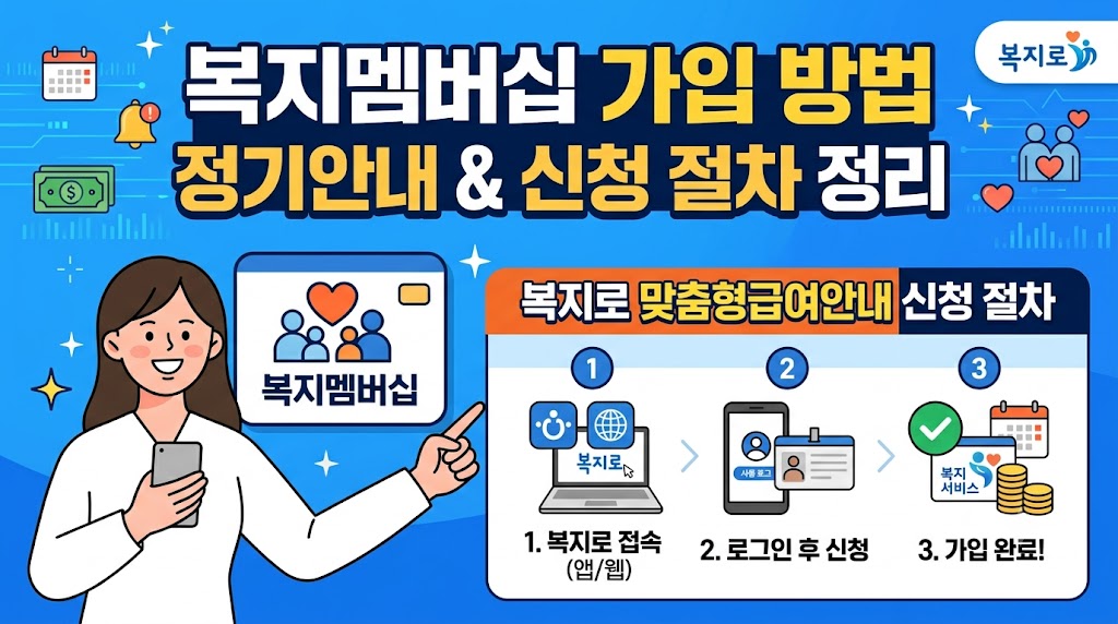 복지맴버쉽이미지