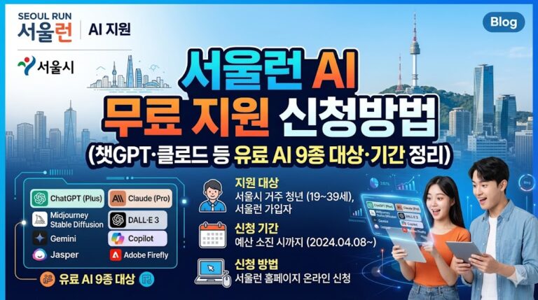 서울런 AI 무료 지원 신청방법｜챗GPT·클로드 등 유료 AI 9종 대상·기간 정리
