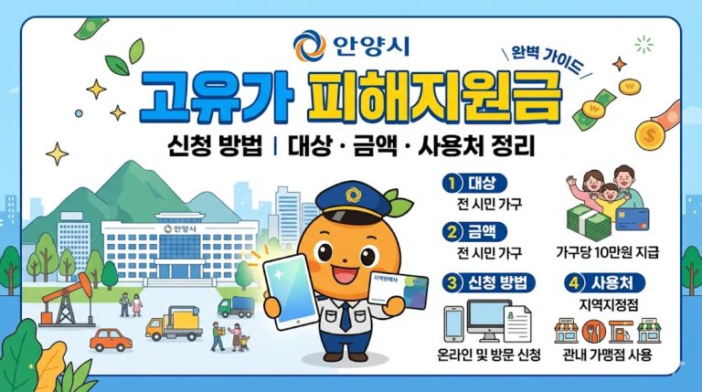 안양시 고유가 피해지원금 신청 방법｜대상·금액·사용처 정리