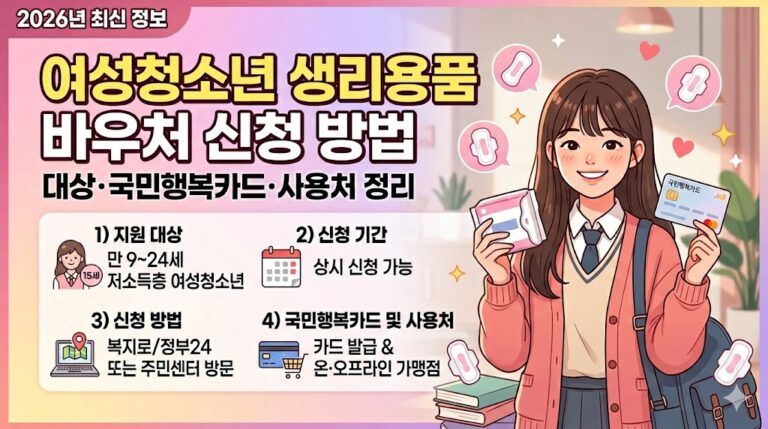 여성청소년 생리용품 바우처 신청 방법｜대상·국민행복카드·사용처 정리