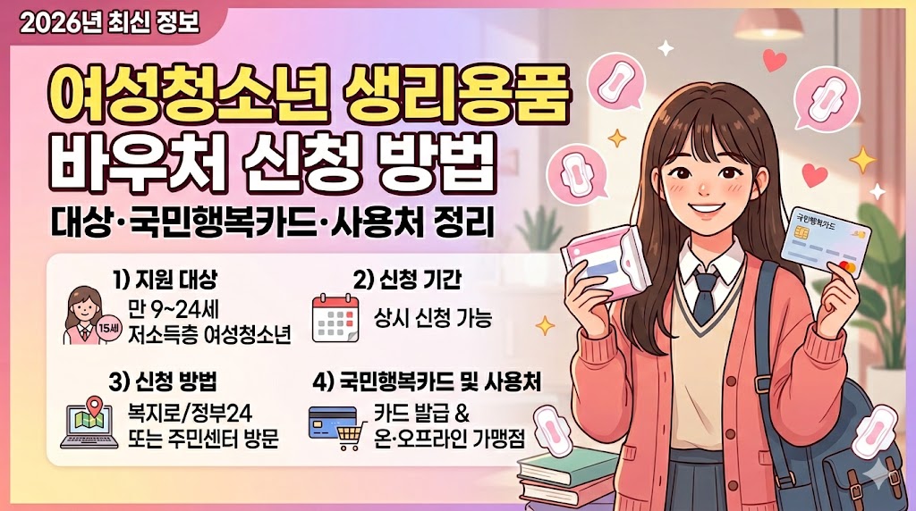 여성청소년생리용품이미지