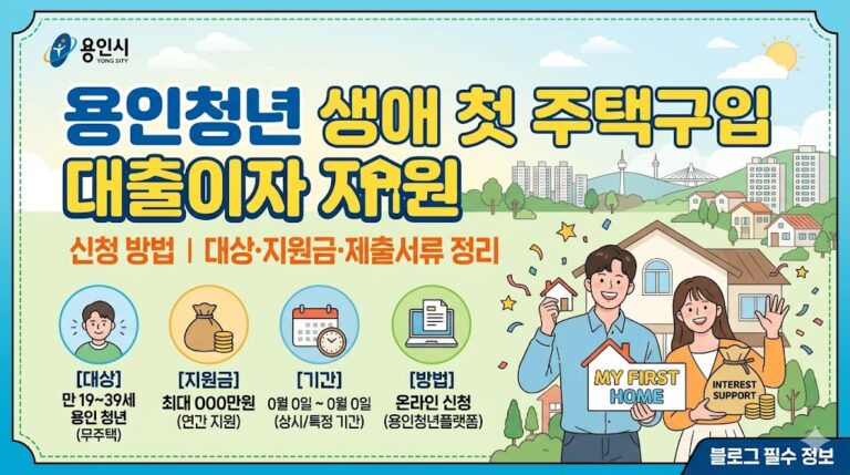 용인청년 생애 첫 주택구입 대출이자 지원 신청 방법｜대상·지원금·제출서류 정리