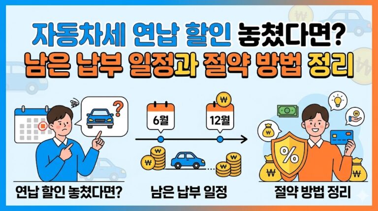 자동차세 연납 할인 놓쳤다면? 남은 납부 일정과 절약 방법 정리