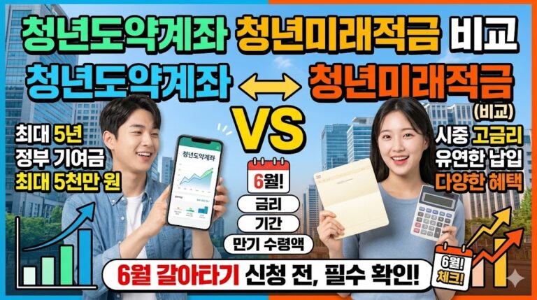 청년도약계좌 청년미래적금 비교｜6월 갈아타기 신청 전 확인할 점