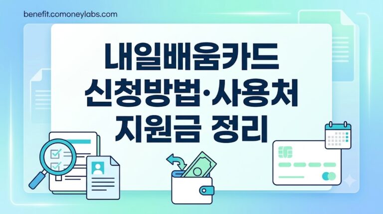 국민내일배움카드 신청방법｜지원금액·자부담·사용처 정리