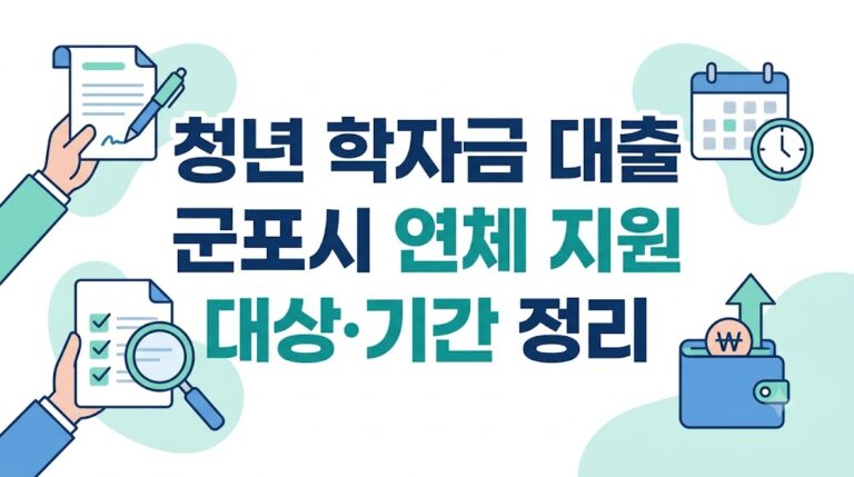 2026 군포시 청년 학자금대출 장기연체자 지원 신청 방법｜최대 100만원·대상·기간 정리
