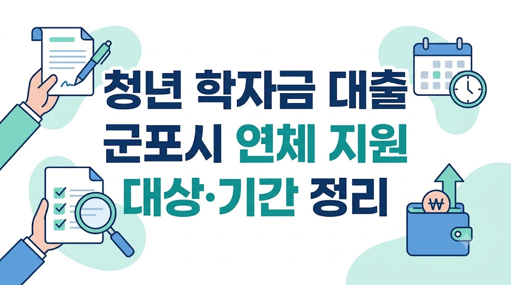 군포시학자금대출연체이미지