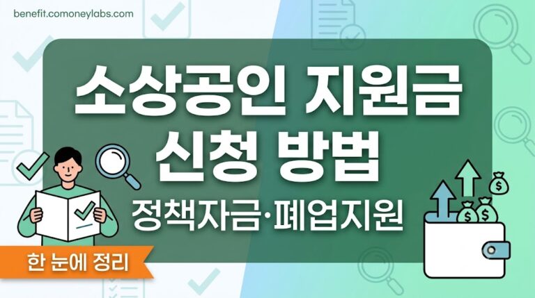 2026 소상공인 지원금 신청 총정리｜정책자금·폐업지원·사회보험료·경영비