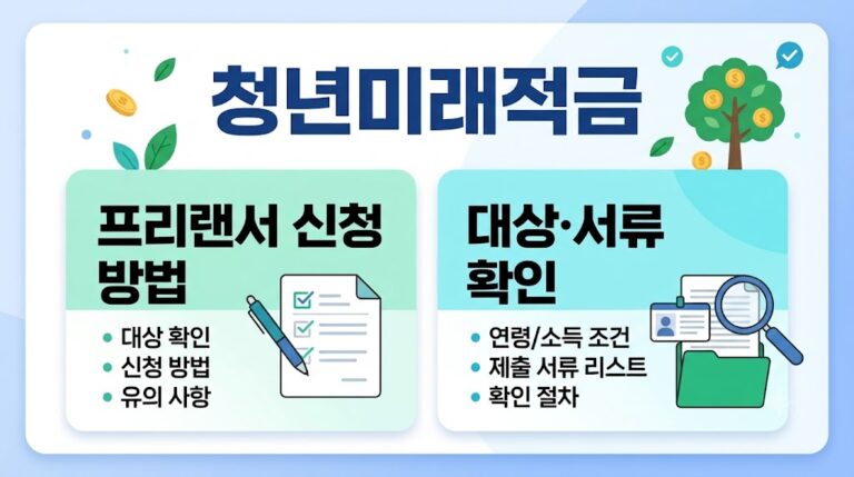 청년미래적금 프리랜서 신청 방법｜국세청 소득 확인·대상 조건 정리